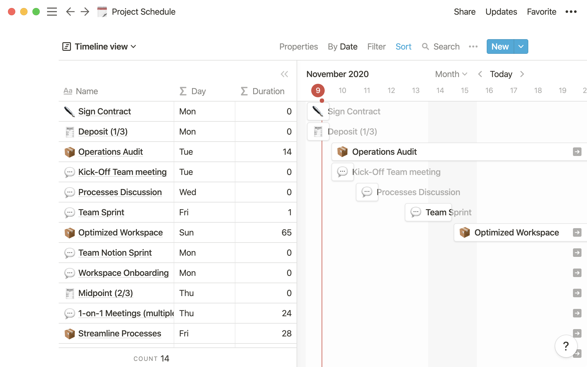 How To Write Email To Know Delivery Timeline Of Any Project : 10 Best