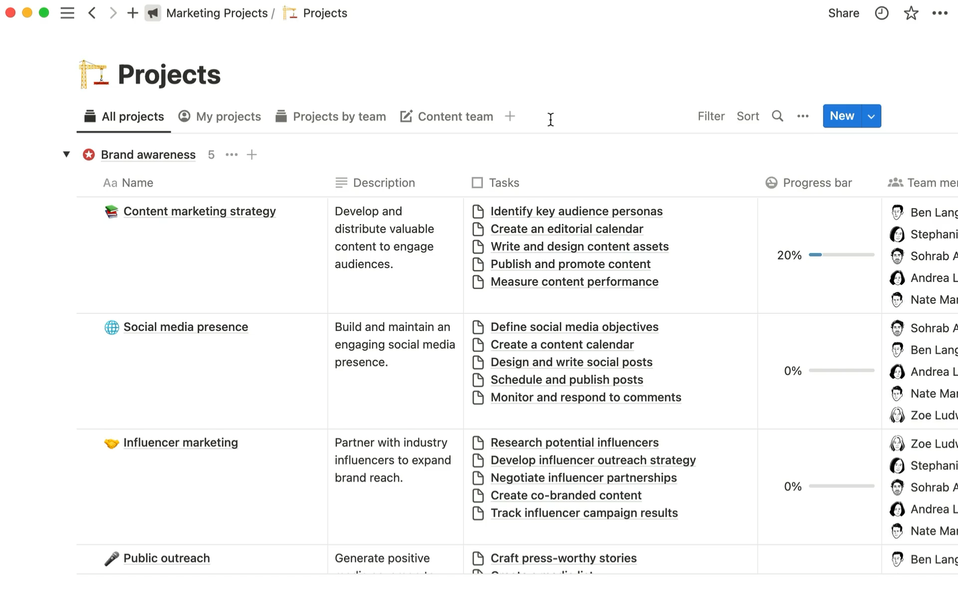 PartnerStack consolidated project management tools into Notion, delivering value to customers faster