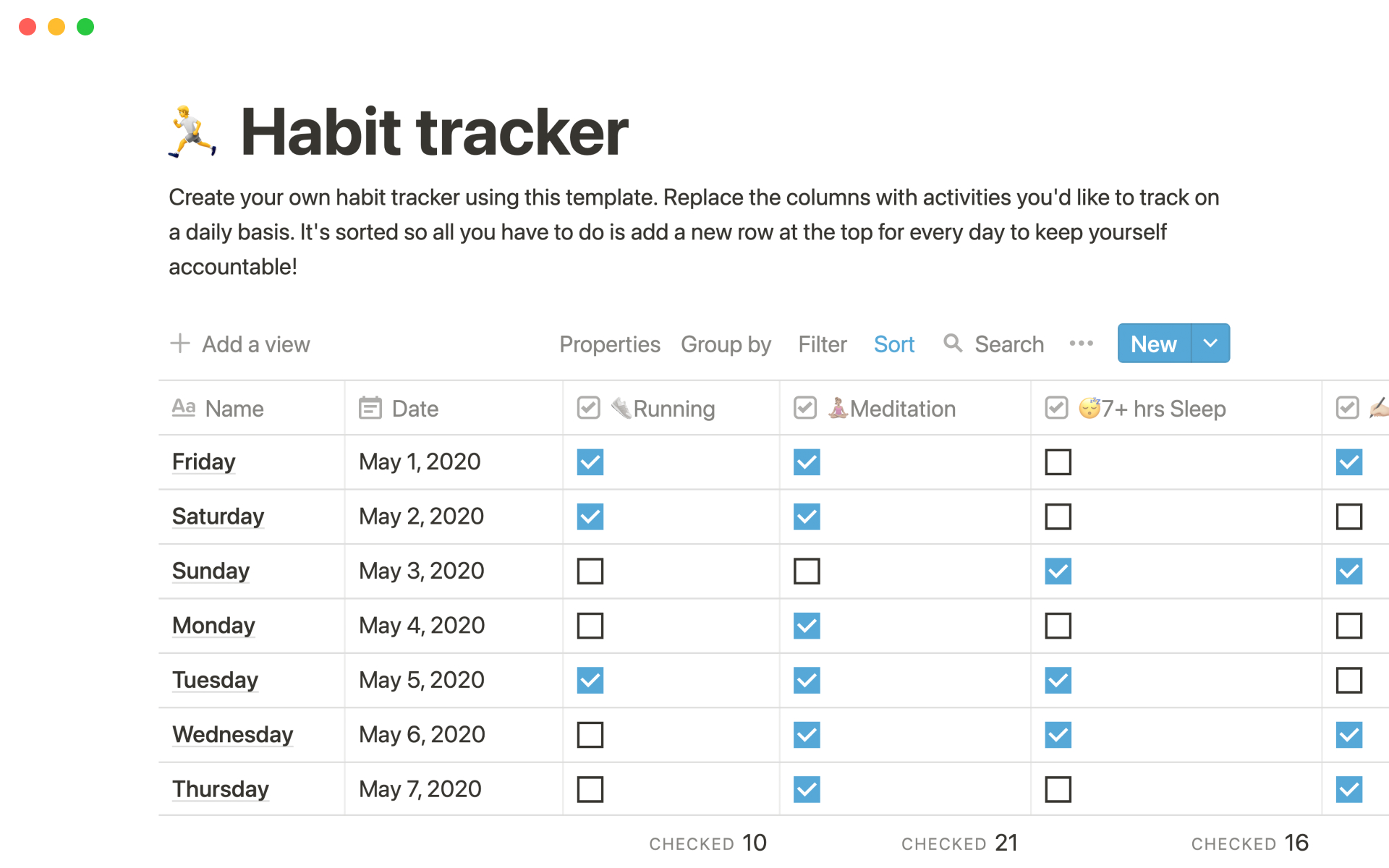 Notion Template Gallery Notion S Habit Tracker