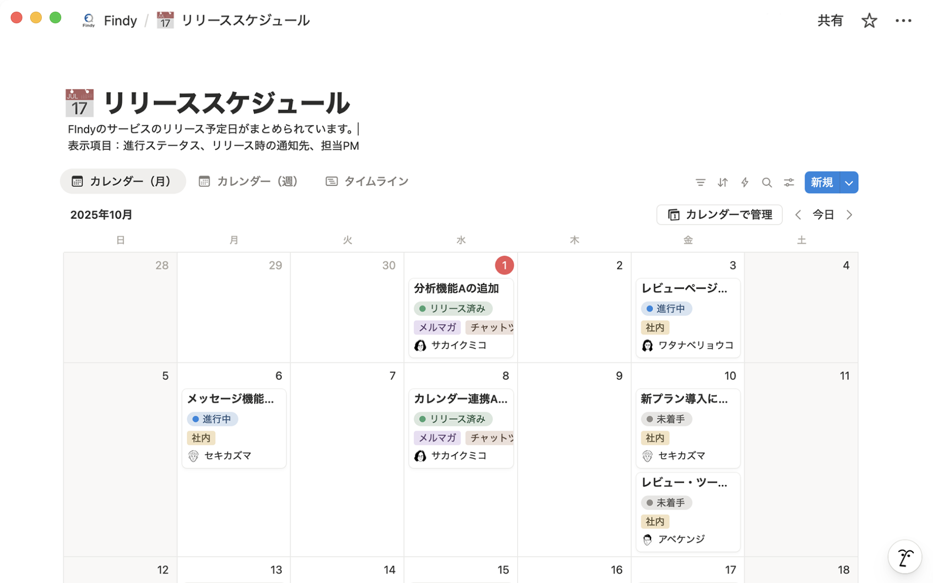 Notionが繋いだ部門と部門。組織の壁を超えた連携でビジネスを加速させるファインディ