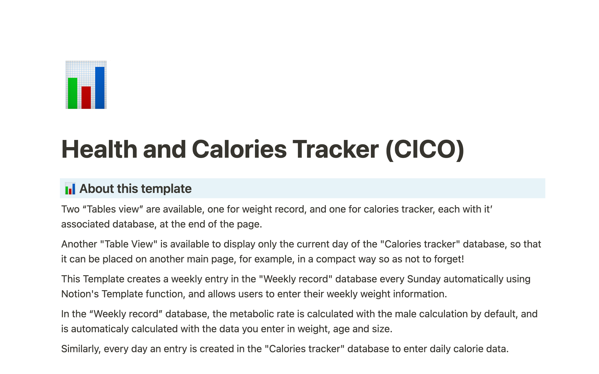 Best Nutrition Templates from Notion