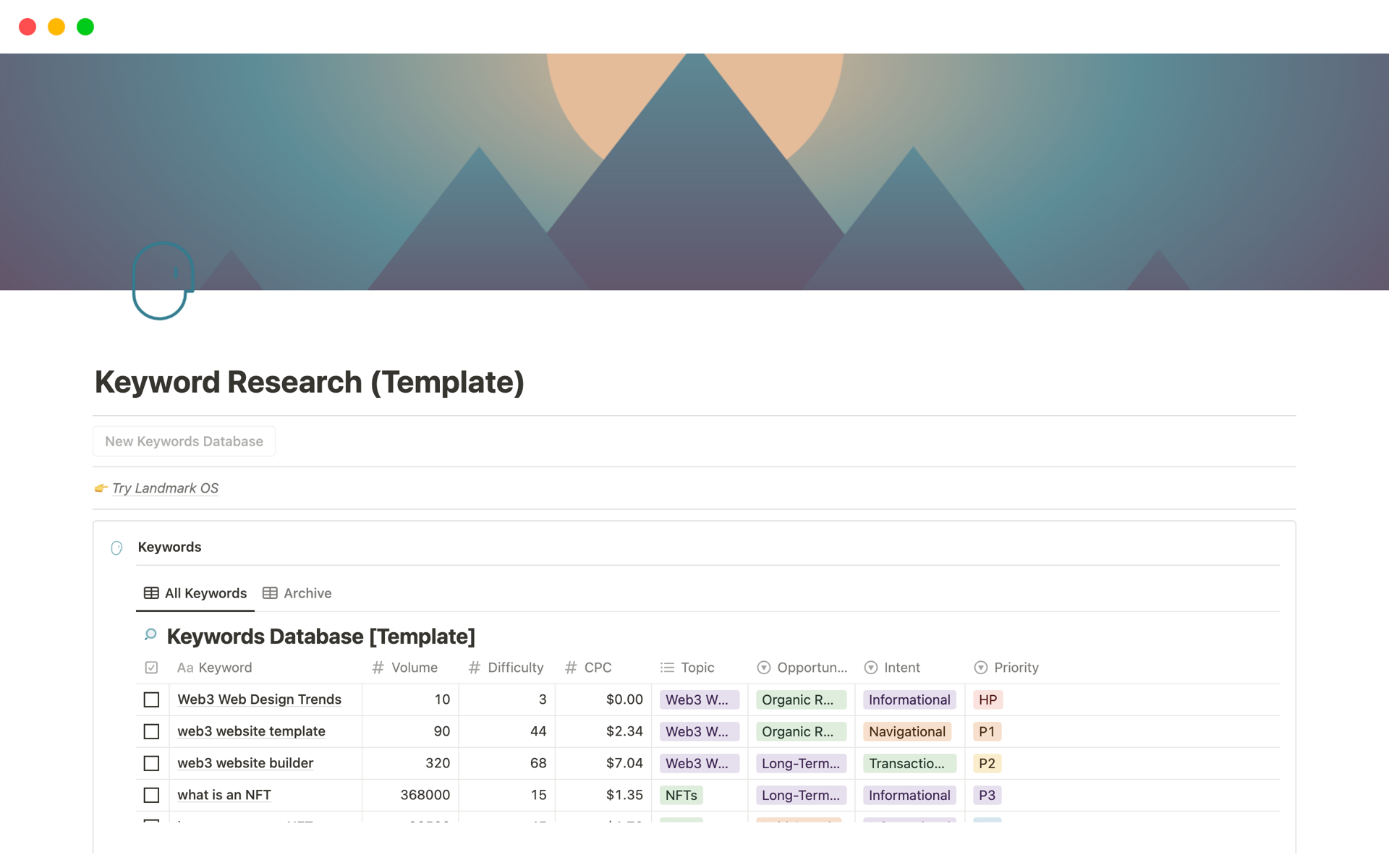 Keyword Planner For SEO Template Notion Marketplace