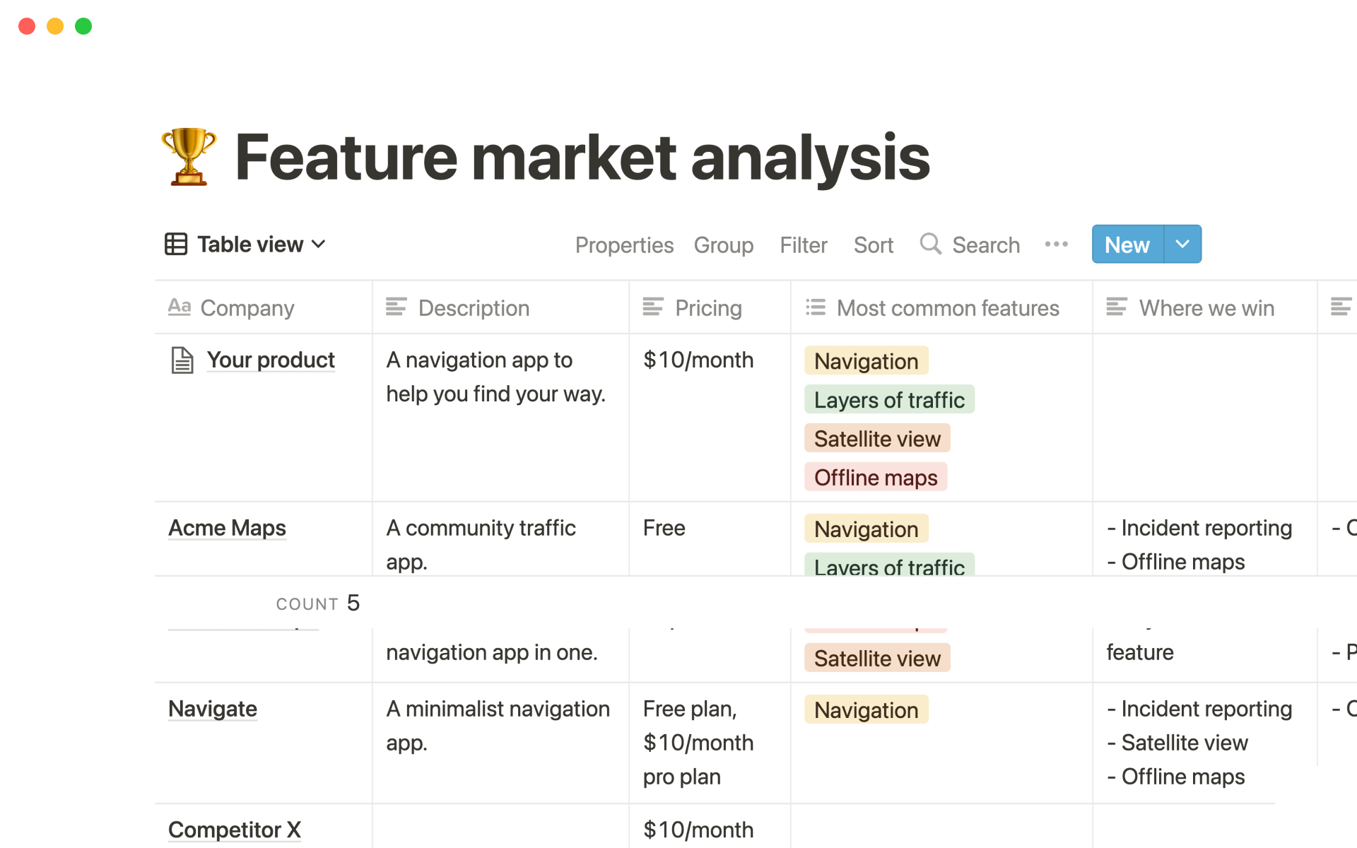 Notion Template Gallery Feature market analysis