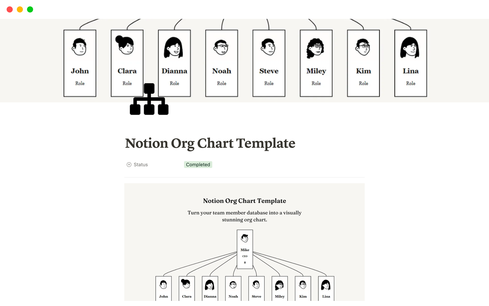 charting templates
