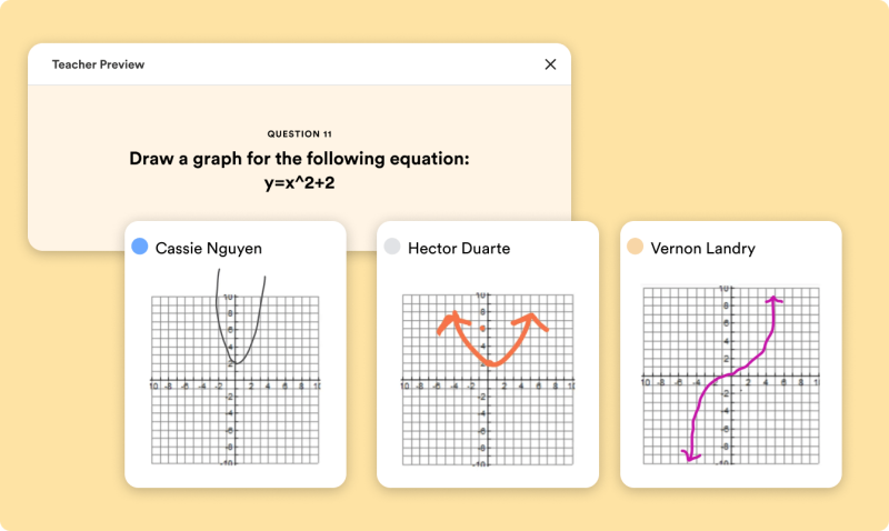 Give teachers real-time insights into students' understanding of instructional content, accelerating feedback loops with adjustments to teaching and targeted student feedback.