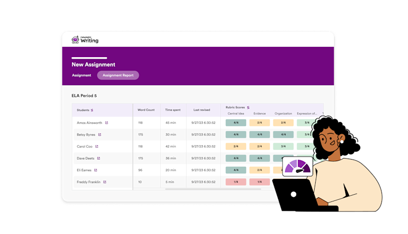 Use the dashboard to track progress and identify areas for additional support.