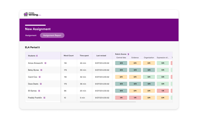 Use the dashboard to track progress and identify areas for additional support.