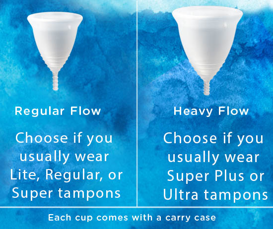Menstrual Cup Size Chart