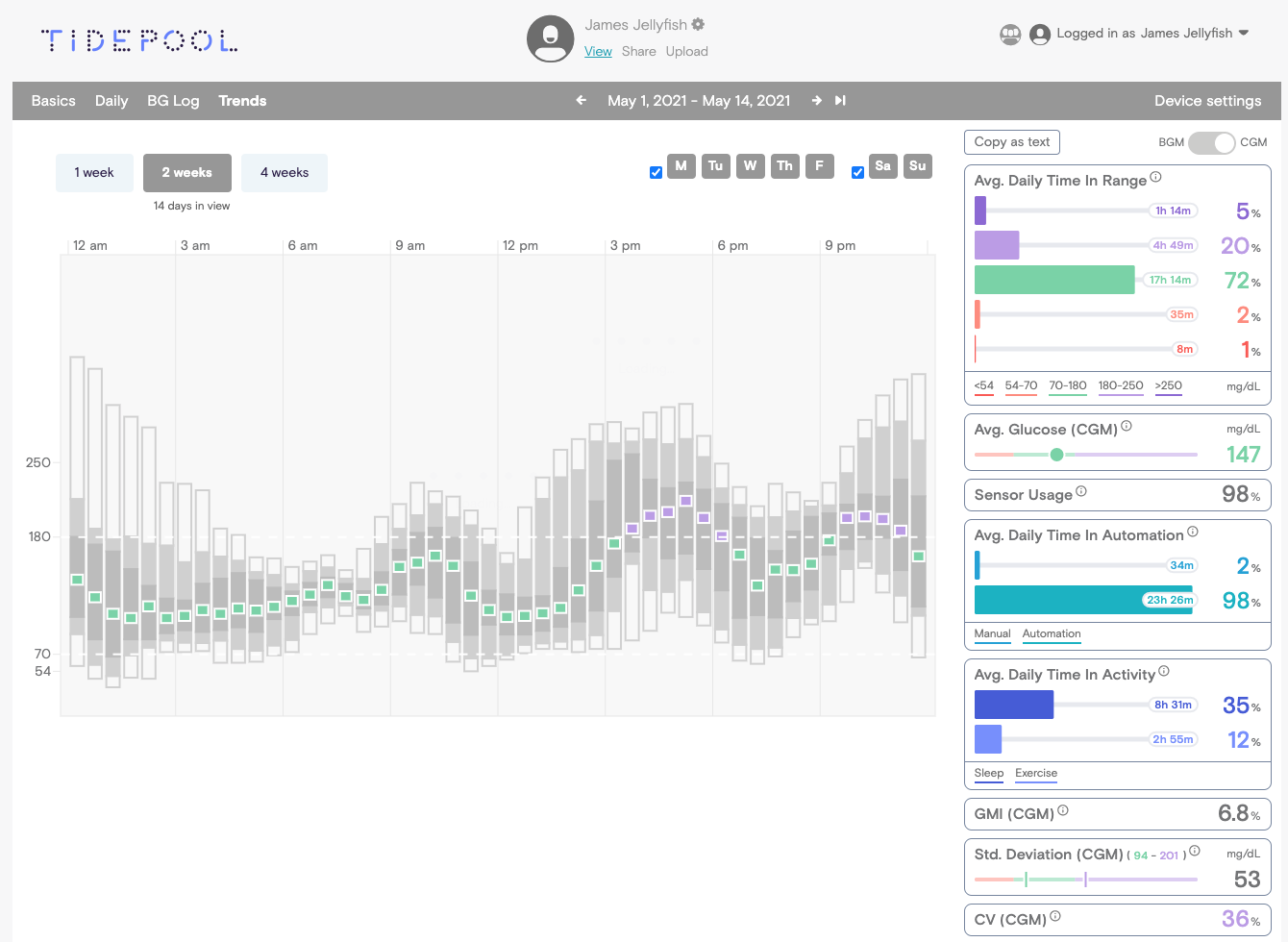 Tandem's Control-IQ™️ technology and Tidepool — Officially supported