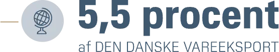 alt eksportandel