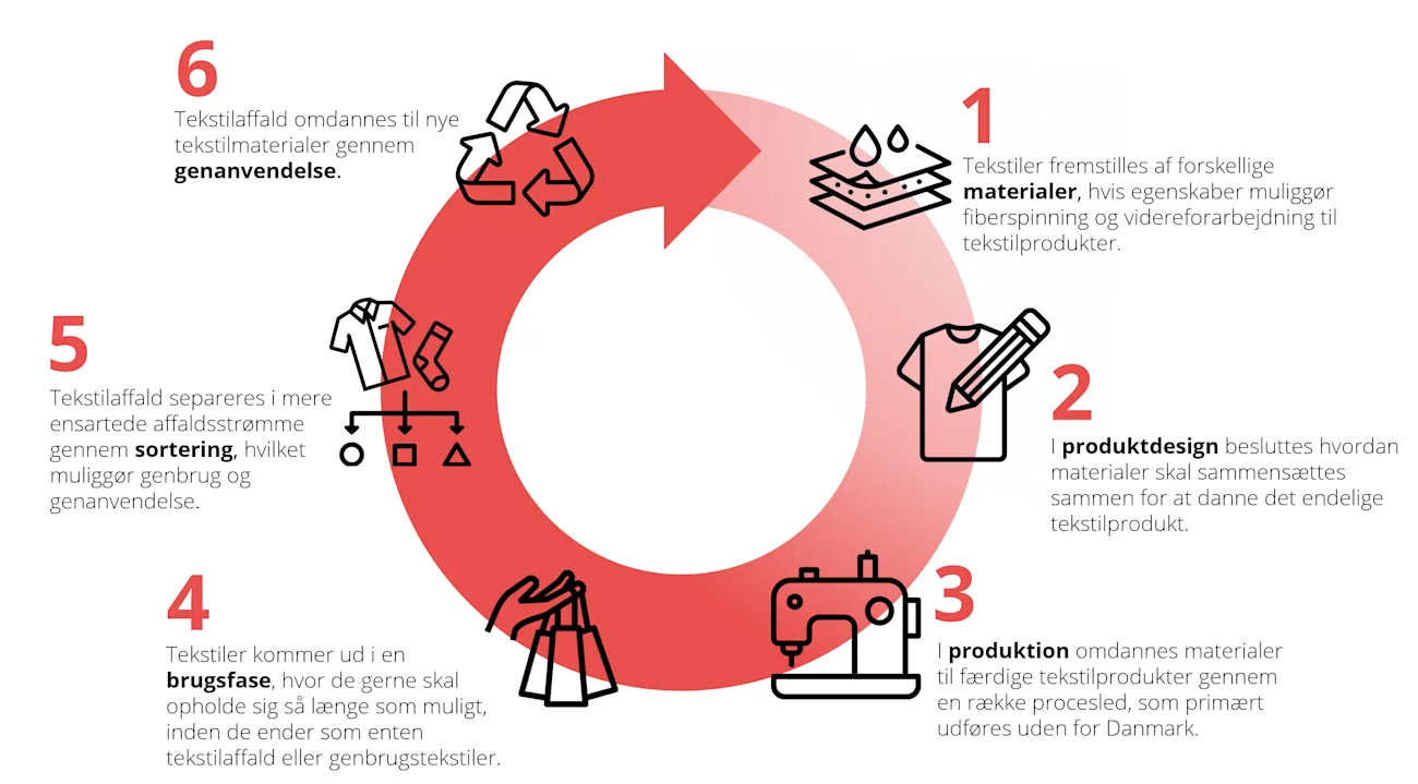 cirktek-illustration