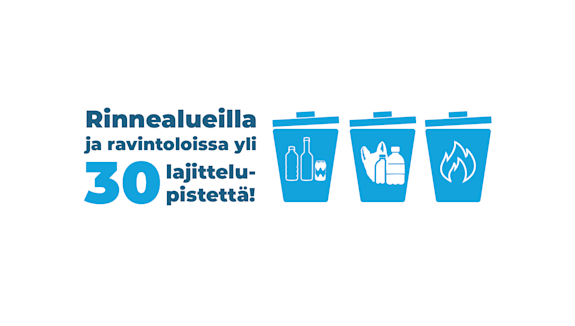 lsr ympäristö