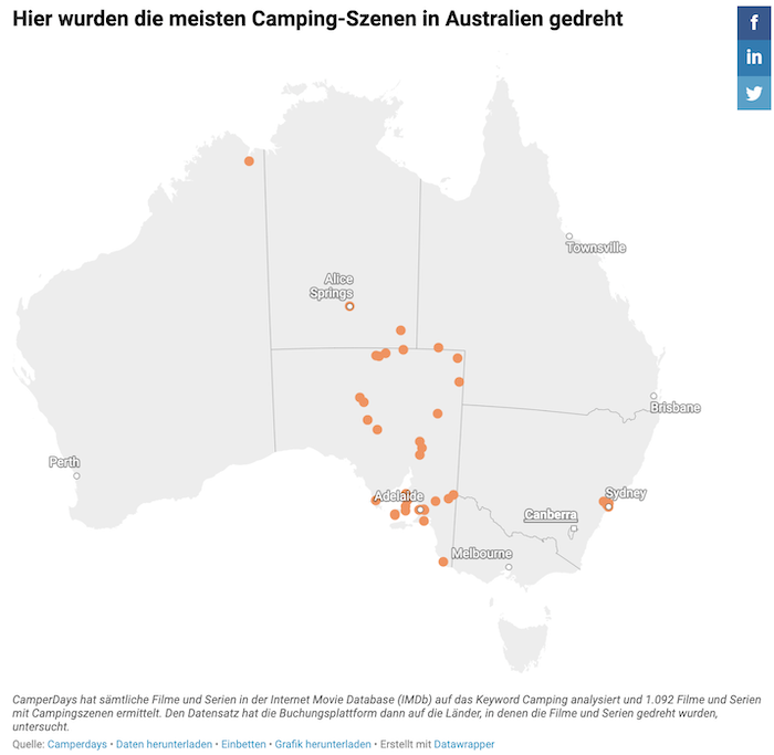 Hier wurden die meisten Camping-Szenen in Australien gedreht