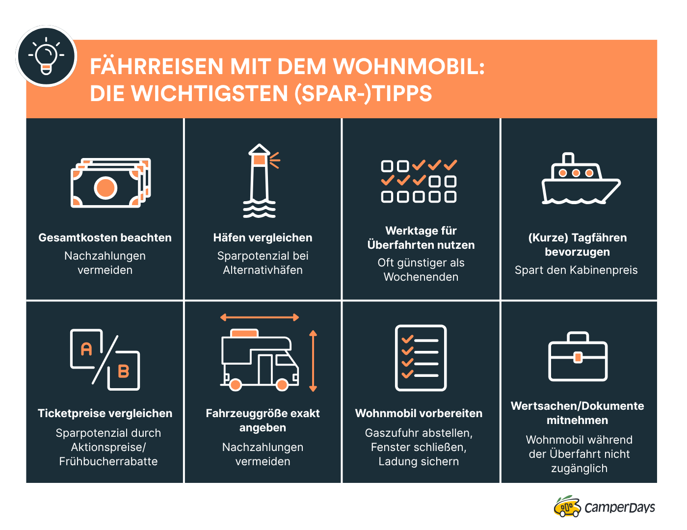 Spartipps: Fähre mit dem Wohnmobil