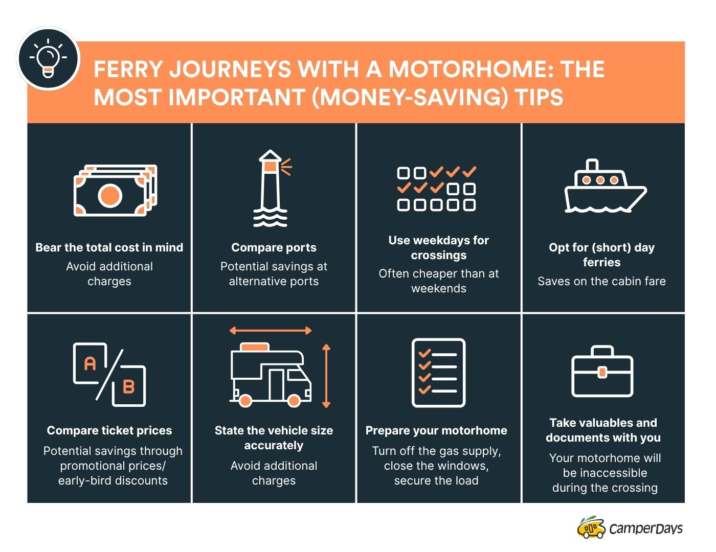 Money-saving tips: Taking a motorhome on a ferry