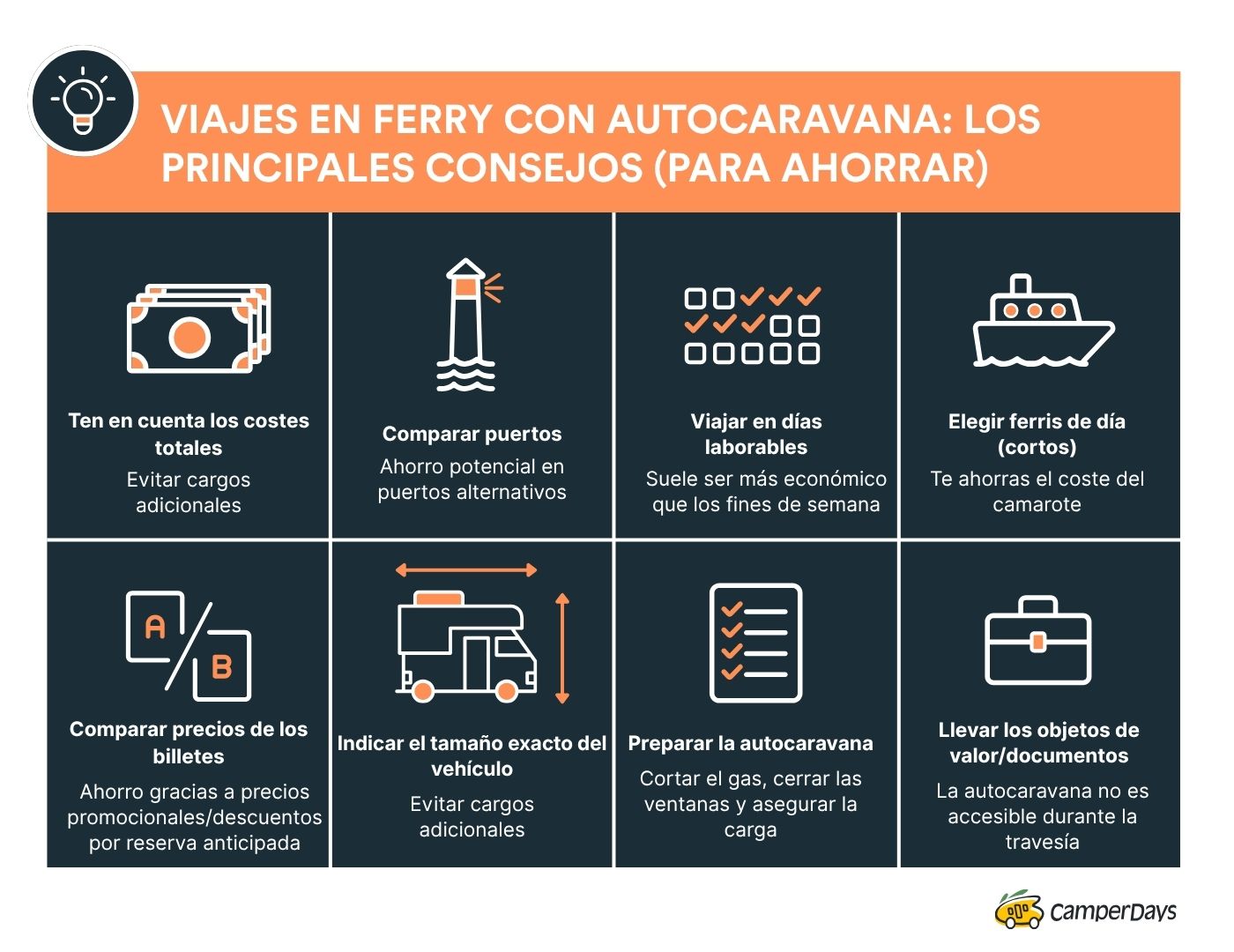 Consejos para ahorrar: Viajar en ferry con la autocaravana
