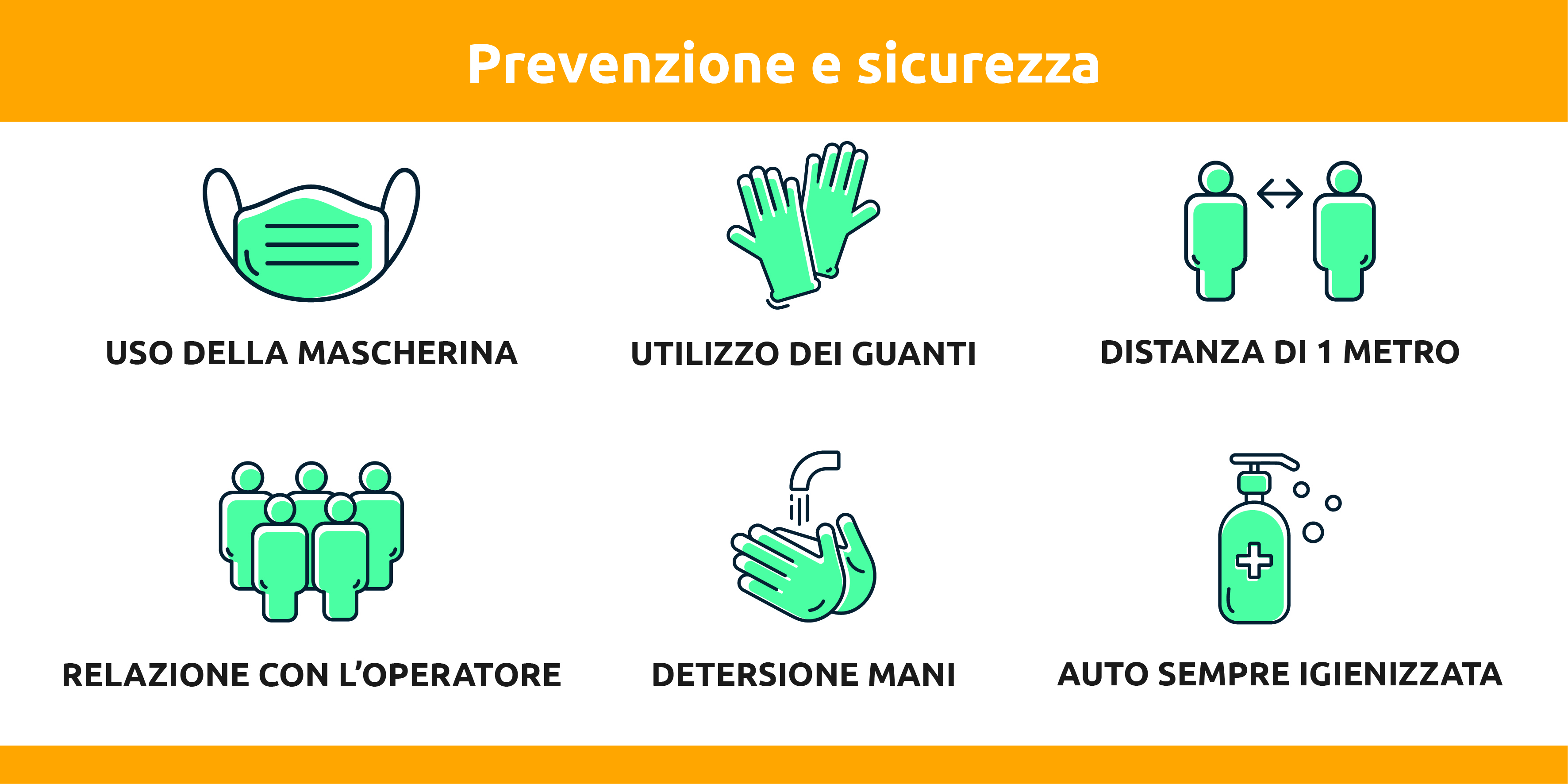 Misure Anti Covid Per Gestire I Servizi Di Accompagnamento In Sicurezza ...