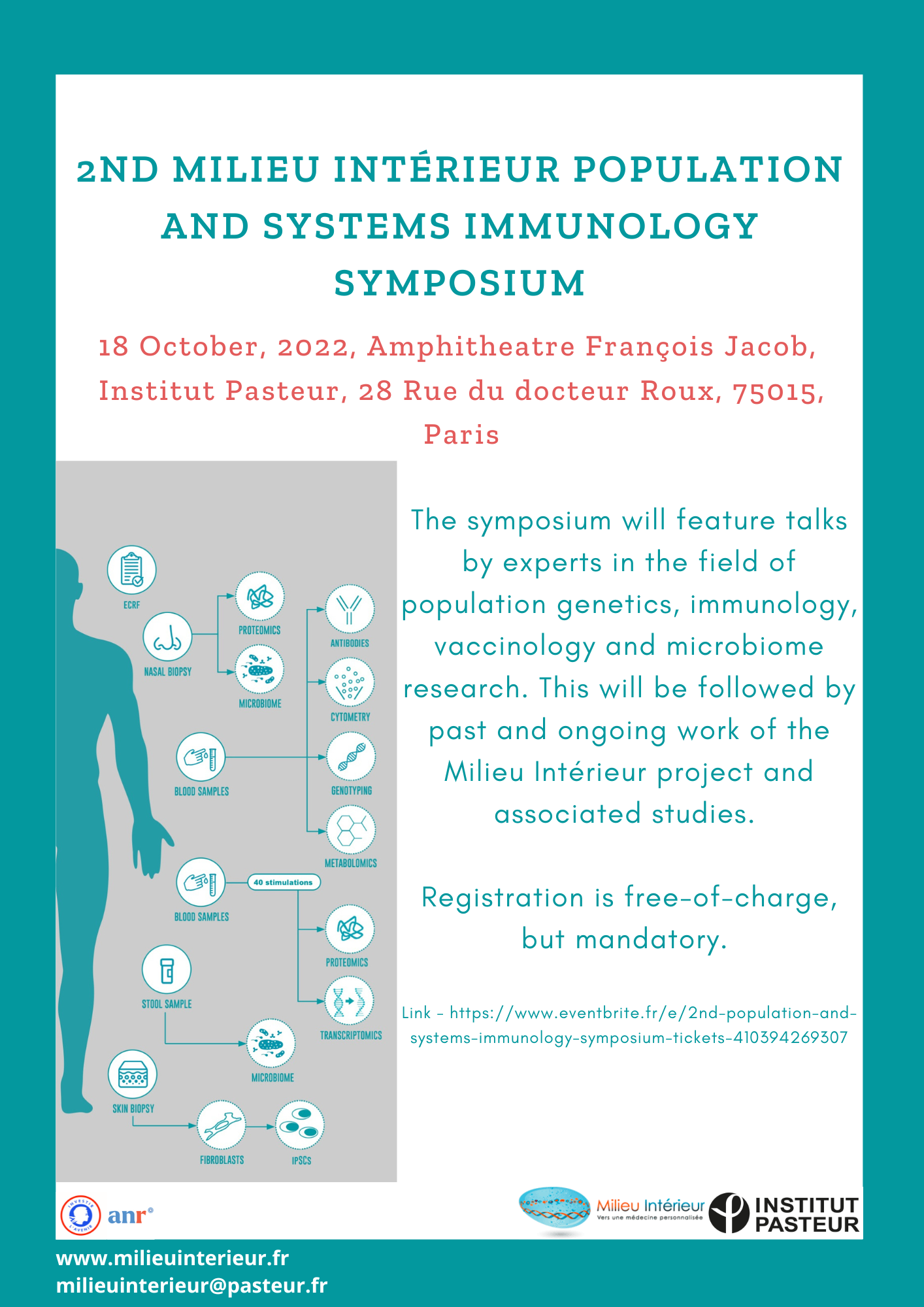2nd Milieu Intérieur Population and Systems Immunology Symposium