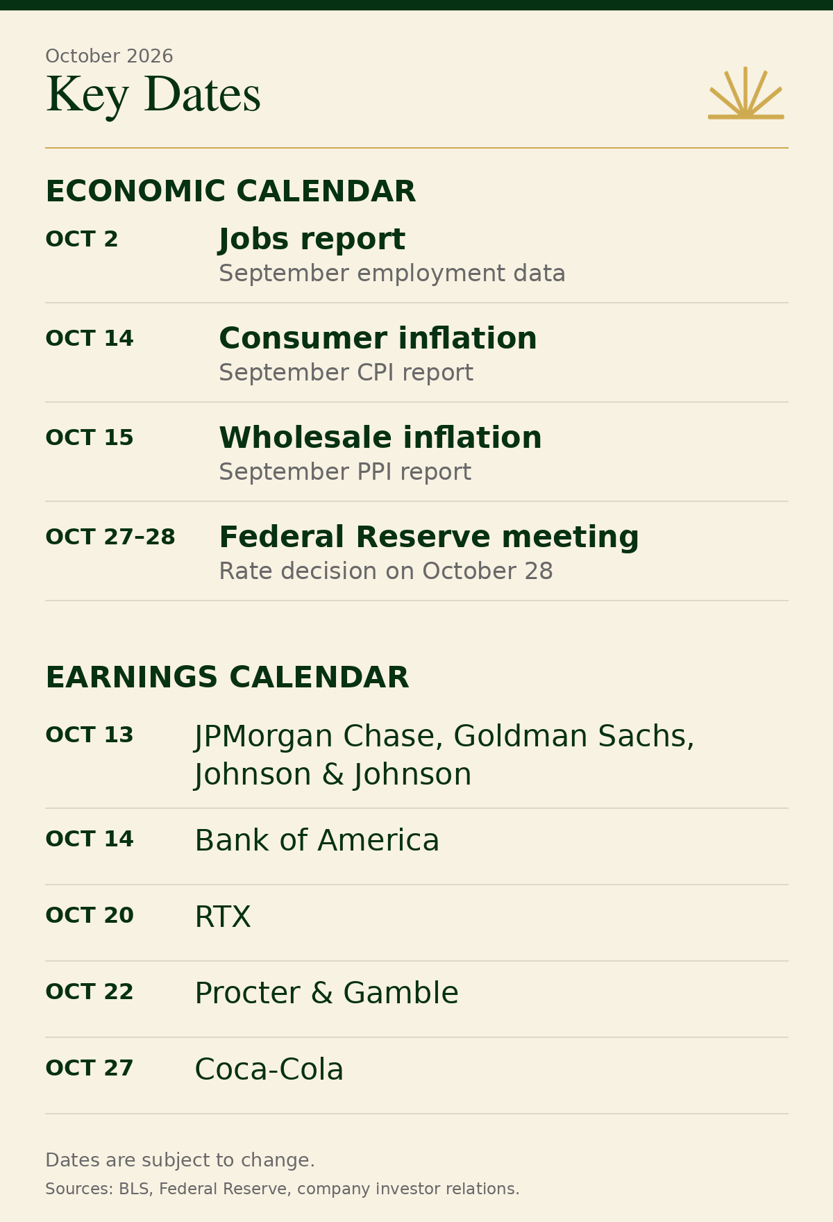 october-2026-key-dates