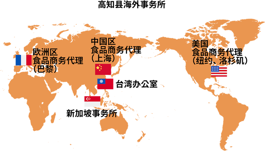 map whatsnext
