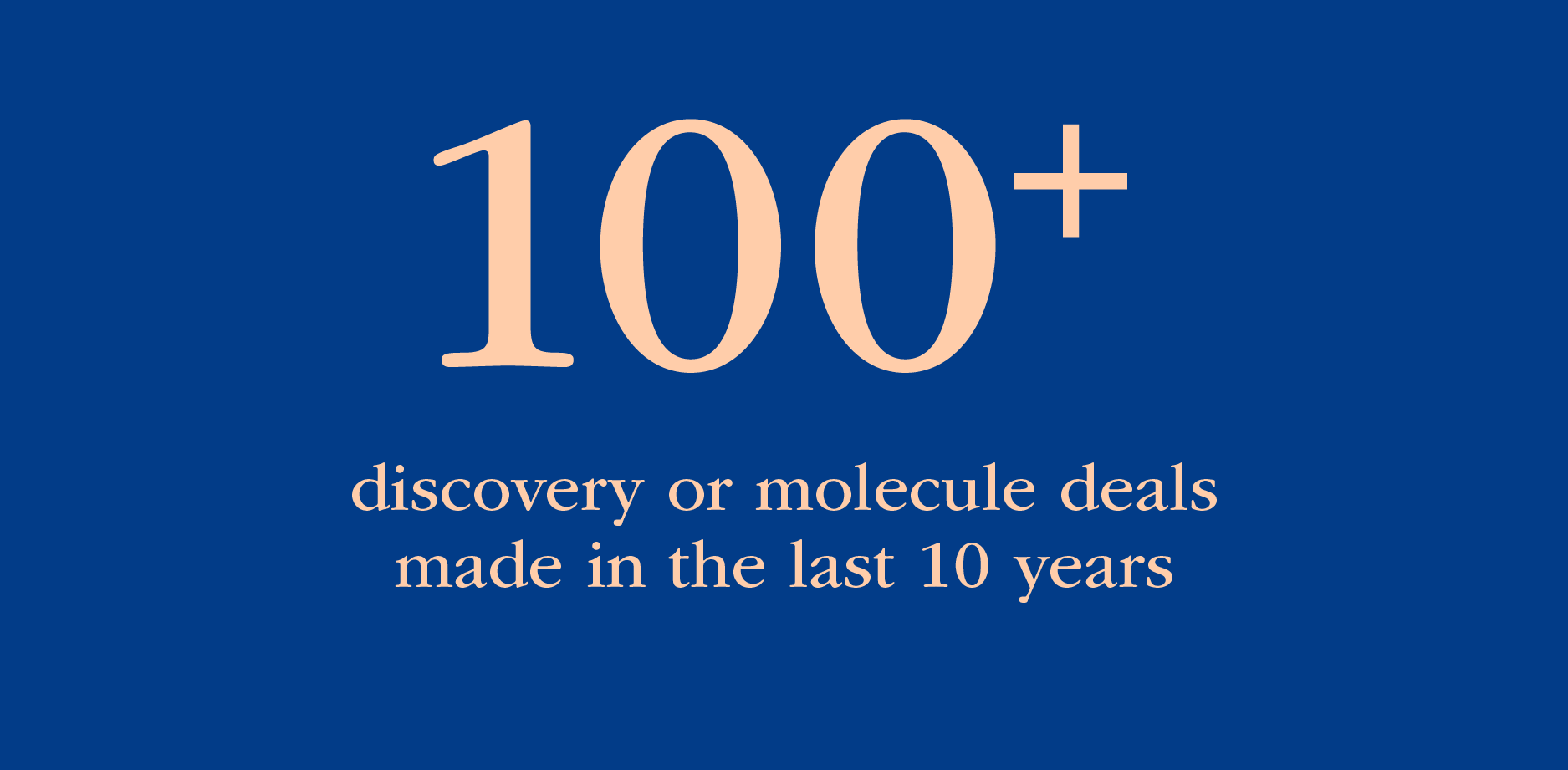 100+ discovery or molecule deals made in the last 10 years