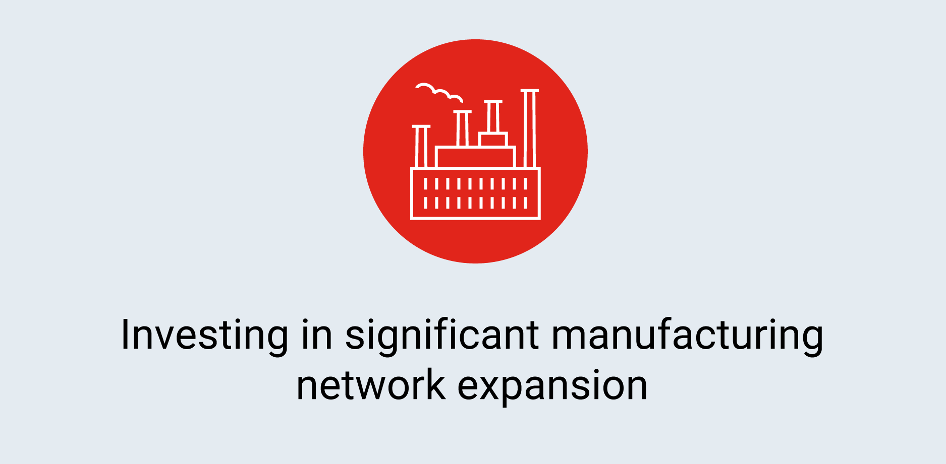icon of a manufacturing plant with text below: investing in significant manufacturing network expansion