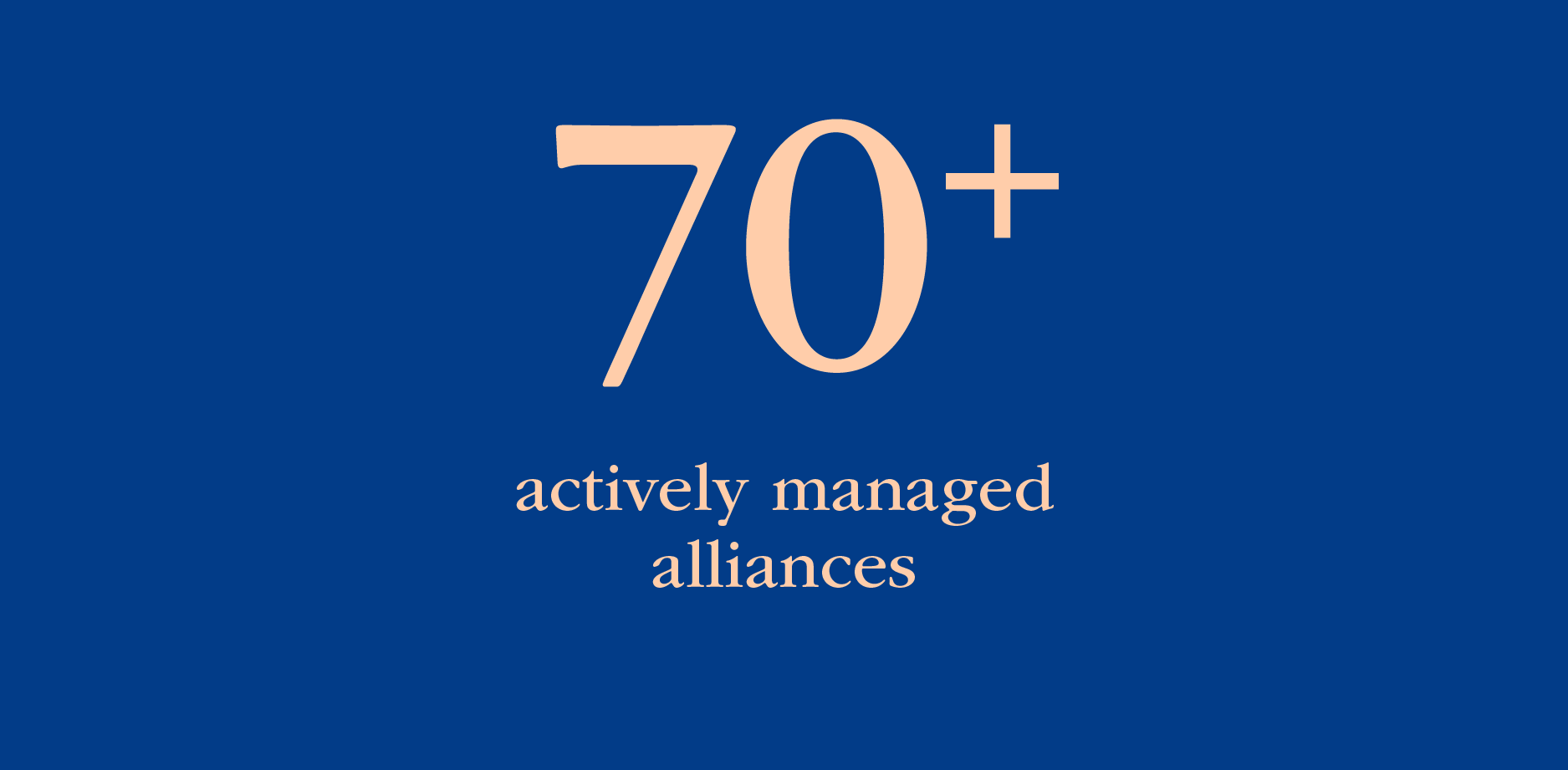 70+ actively managed alliances 