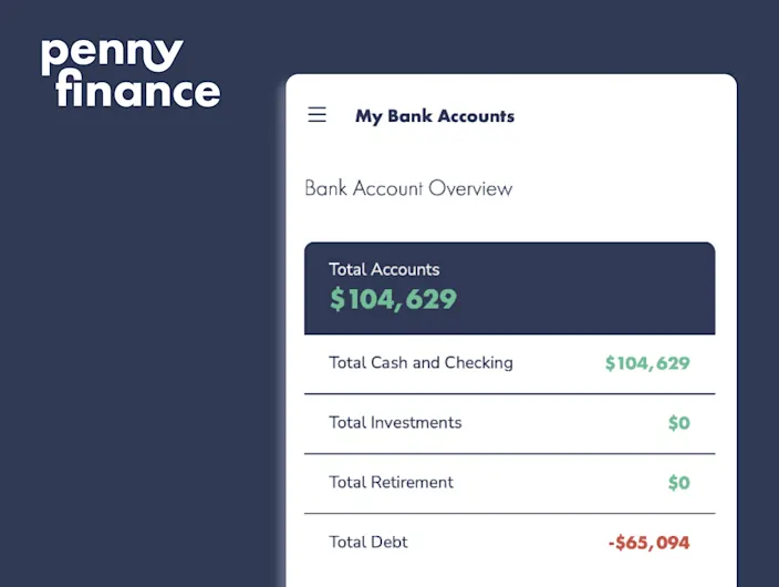 Mobile app screen from Penny Finance showing a "Bank Account Overview" with a total account balance of $104,629. The breakdown includes: Total Cash and Checking: $104,629, Total Investments: $0, Total Retirement: $0, and Total Debt: -$65,094. The Penny Finance logo is displayed on the left side against a dark blue background.