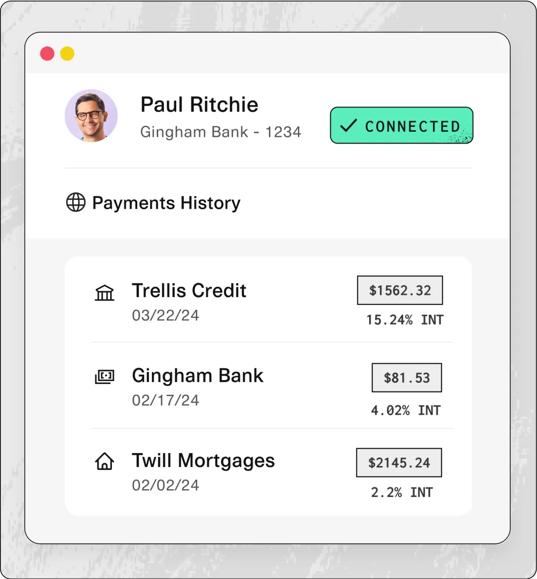 A dashboard showing Paul Ritchie’s financial account summary with Gingham Bank. The interface indicates a connected status. Below, a payments history section lists three accounts: Trellis Credit with a balance of $1562.32 and 15.24% interest, Gingham Bank with a balance of $81.53 and 4.02% interest, and Twill Mortgages with a balance of $2145.24 and 2.2% interest. Each account entry includes the date of the last transaction.