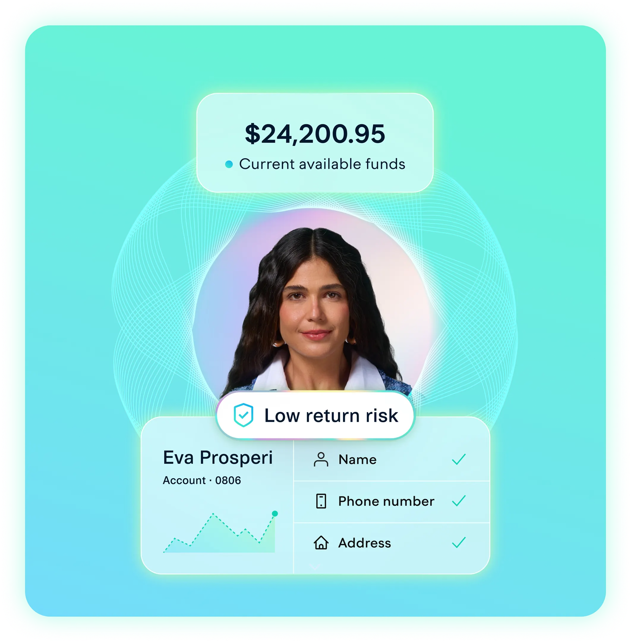 Return risk low image