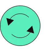 A green circle with two black arrows forming a continuous loop, symbolizing a cycle or refresh.