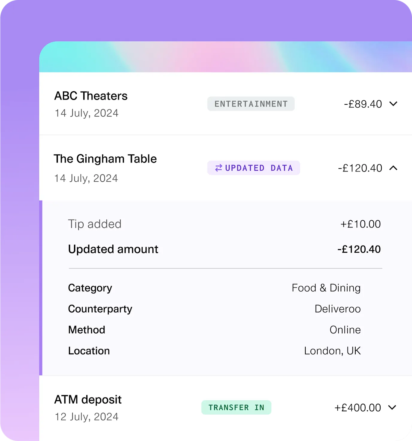 Transaction summary showing recent activities including an entertainment expense at ABC Theaters, an updated dining transaction at The Gingham Table, and an ATM deposit, with detailed information like categories, counterparties, and locations.