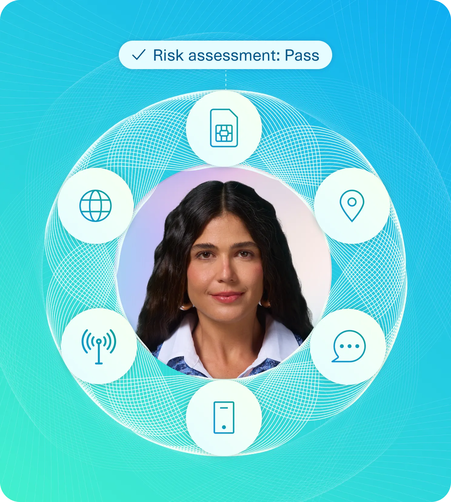 Portrait of a woman surrounded by digital icons representing network, SIM card, location, and device signals, with a banner reading 'Risk Assessment: Pass,' indicating successful identity and device verification.