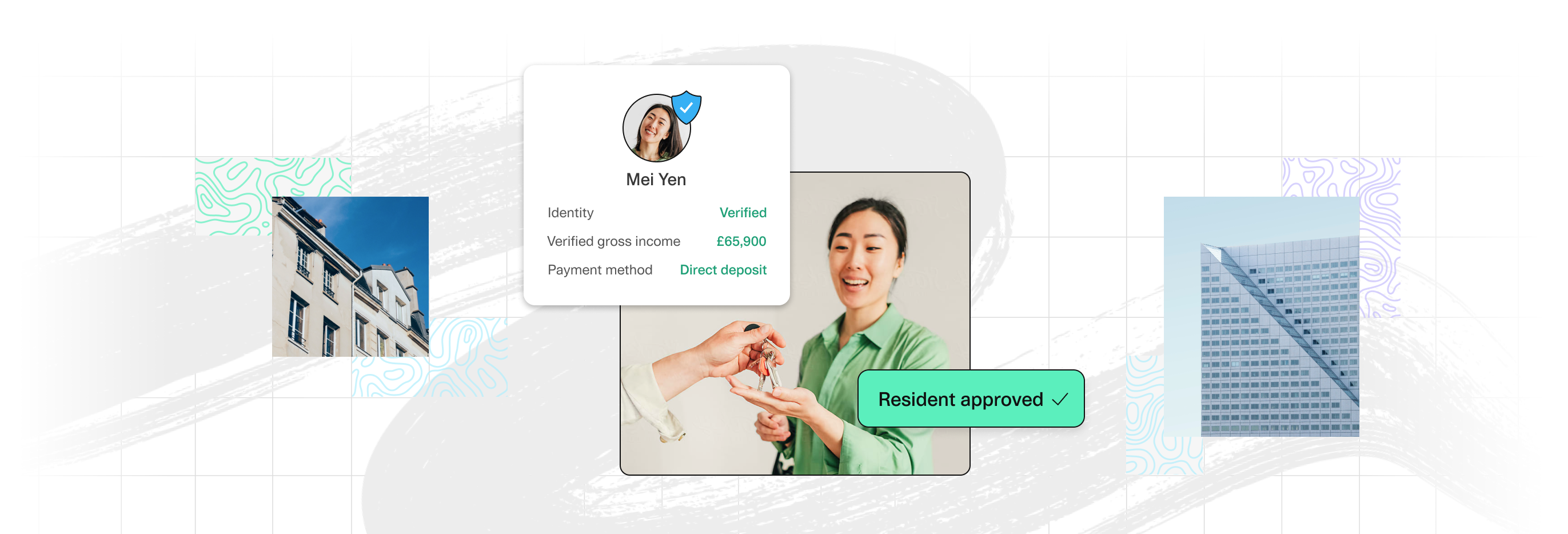 Visual representation of a rental approval process: In the center, a smiling woman named Mei Yen is receiving keys, indicating successful approval. Her profile shows 'Verified identity,' 'Gross income of €65,900,' and 'Direct deposit payment method.' Text below reads 'Resident approved.' Surrounding images include modern residential buildings, symbolizing real estate and rental properties.