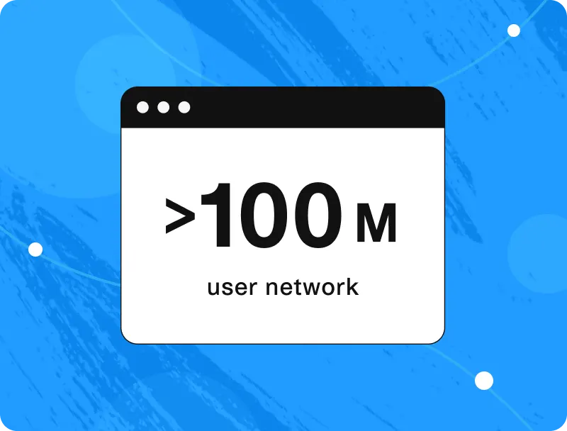A web browser window or digital card against a vibrant blue background with subtle abstract designs. Inside the window, there's a large bold text reading ">100 M", followed by the words "customer network" in a smaller font. The color scheme inside the window is primarily black and white, providing a contrasting and clear visual against the blue background. The overall design emphasizes the vast customer network of over 100 million.