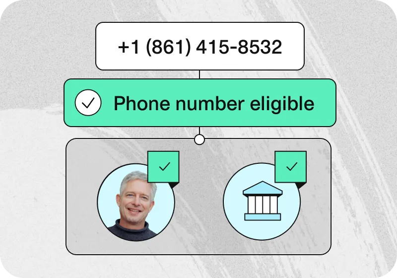 A graphic showing the eligibility of a phone number +1 (861) 415-8532. The phone number is marked as eligible with a green check mark. Below this, there are two icons: one of a smiling man with a green check mark and another of a bank symbol with a green check mark.