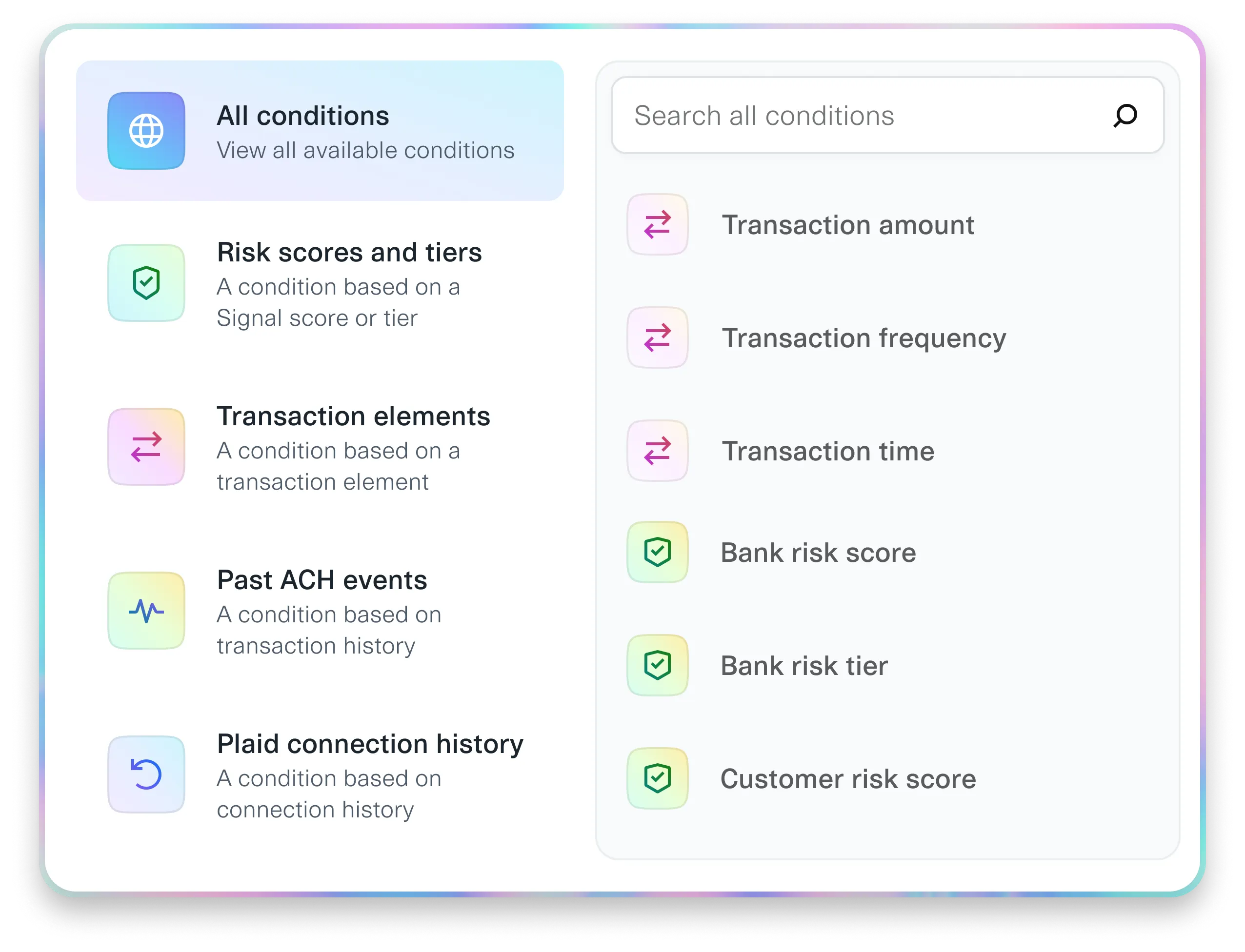 User interface showing condition categories for rule creation, including Risk scores and tiers, Transaction elements, Past ACH events, and Plaid connection history. The 'All conditions' tab is selected, revealing options like Transaction amount, Transaction frequency, Bank risk score, and Customer risk score. A search bar appears at the top of the condition list.