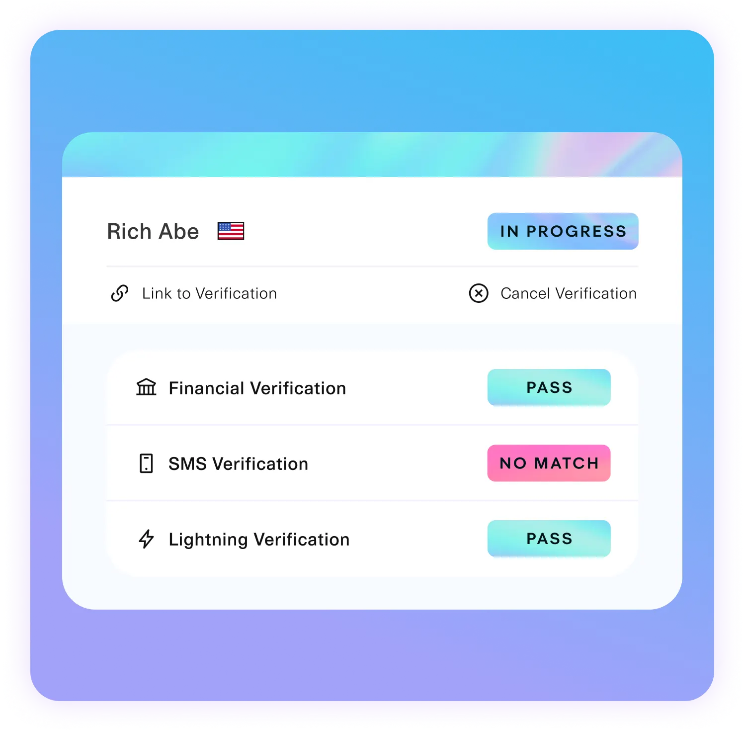 User verification status interface for 'Rich Abe' with a U.S. flag indicator. The verification process is marked as 'IN PROGRESS' with options to link or cancel verification. Status indicators show 'PASS' for Financial Verification and Lightning Verification, but 'NO MATCH' for SMS Verification. The interface has a gradient blue and purple background, emphasizing secure and automated identity verification.