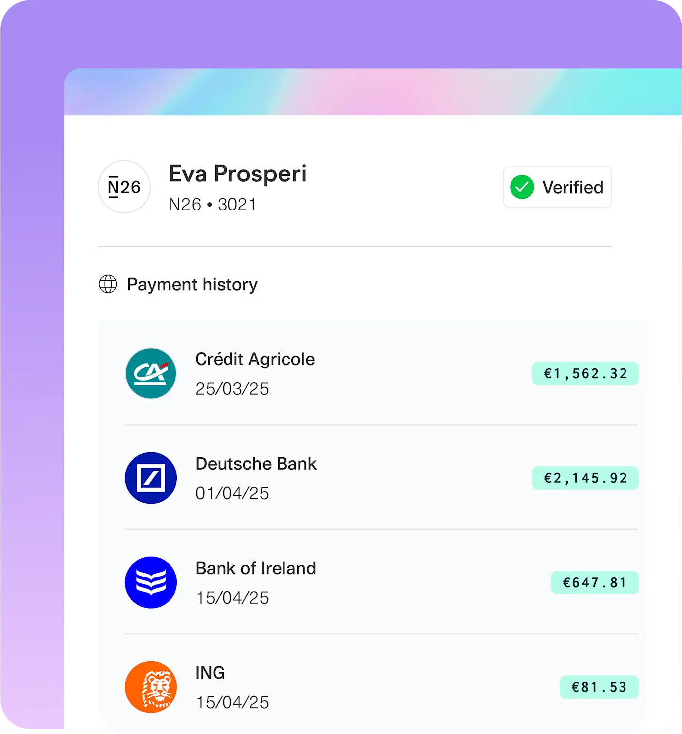 Financial dashboard for Eva Prosperi at Gingham Bank showing payment history to institutions like Bird's Eye Bank, Trellis Mortgages, T&C Motors, and Herringbone Loans, with details on amounts, interest rates, and payment dates.