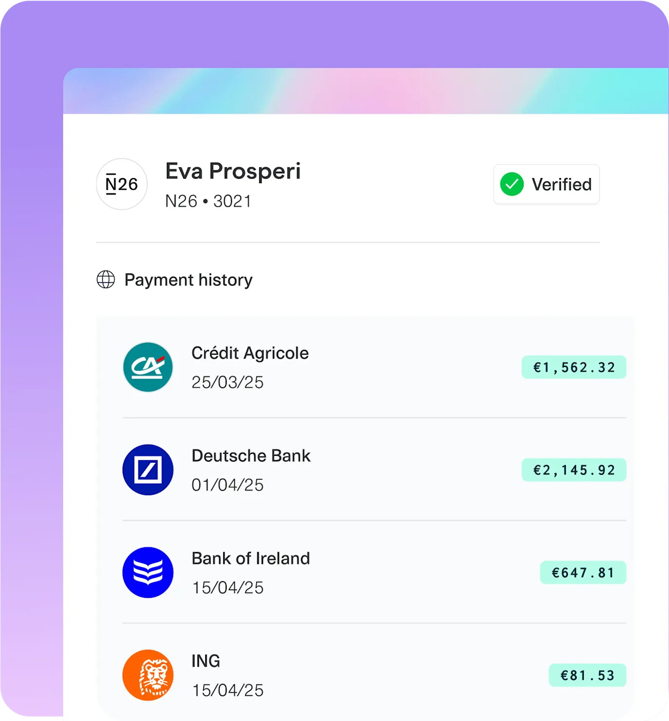 Financial dashboard for Eva Prosperi at N26 showing payment history to institutions like Crédit Agricole, Deutsche Bank, Bank of Ireland, and ING, with details on amounts, interest rates, and payment dates.