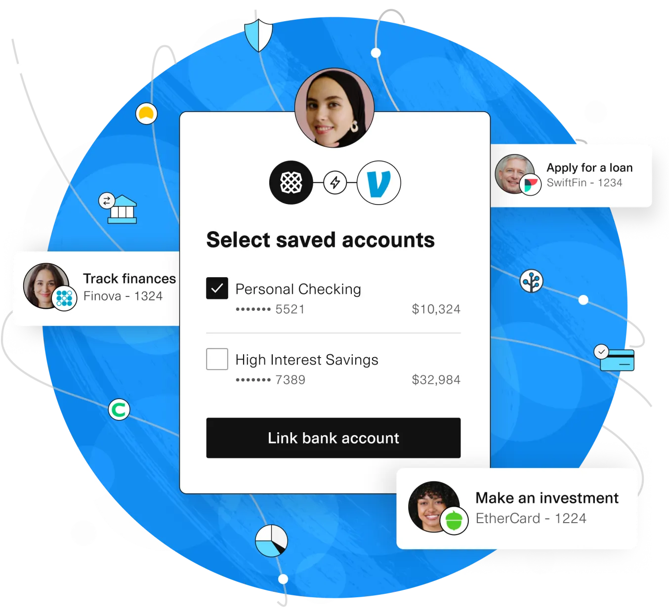 A financial interface where users can select between a "Personal Checking" and "High Interest Savings" account. Surrounding options include tracking finances, applying for a loan, and making an investment with respective service providers. The design is set against a blue and white abstract background, and three profile images of individuals are linked to the services.