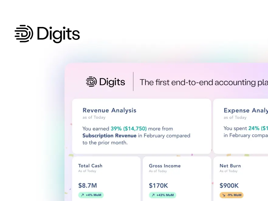 Promotional image for Digits, described as 'The first end-to-end accounting platform.' The Digits logo is displayed on a white background. Below, a pastel-colored interface showcases financial metrics including Revenue Analysis, Expense Analysis, Total Cash ($8.7M), Gross Income ($170K), and Net Burn ($900K), highlighting real-time business performance data and trends.