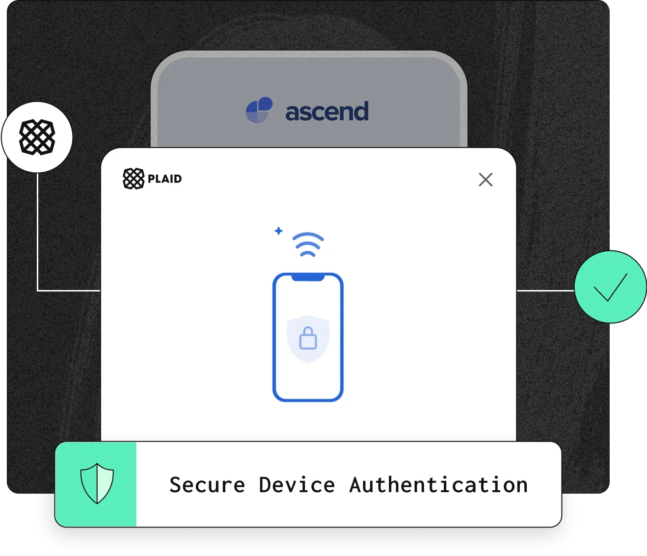 A smartphone screen displaying a pop-up window with the "ascend" logo in the background. The pop-up window features the "Plaid" logo in the top left corner and an icon of a smartphone with a lock and Wi-Fi signal above it. At the bottom of the pop-up, there is a green and white banner with a shield icon and the text "Secure Device Authentication." The background is dark gray with a connected checkmark icon on the right side.