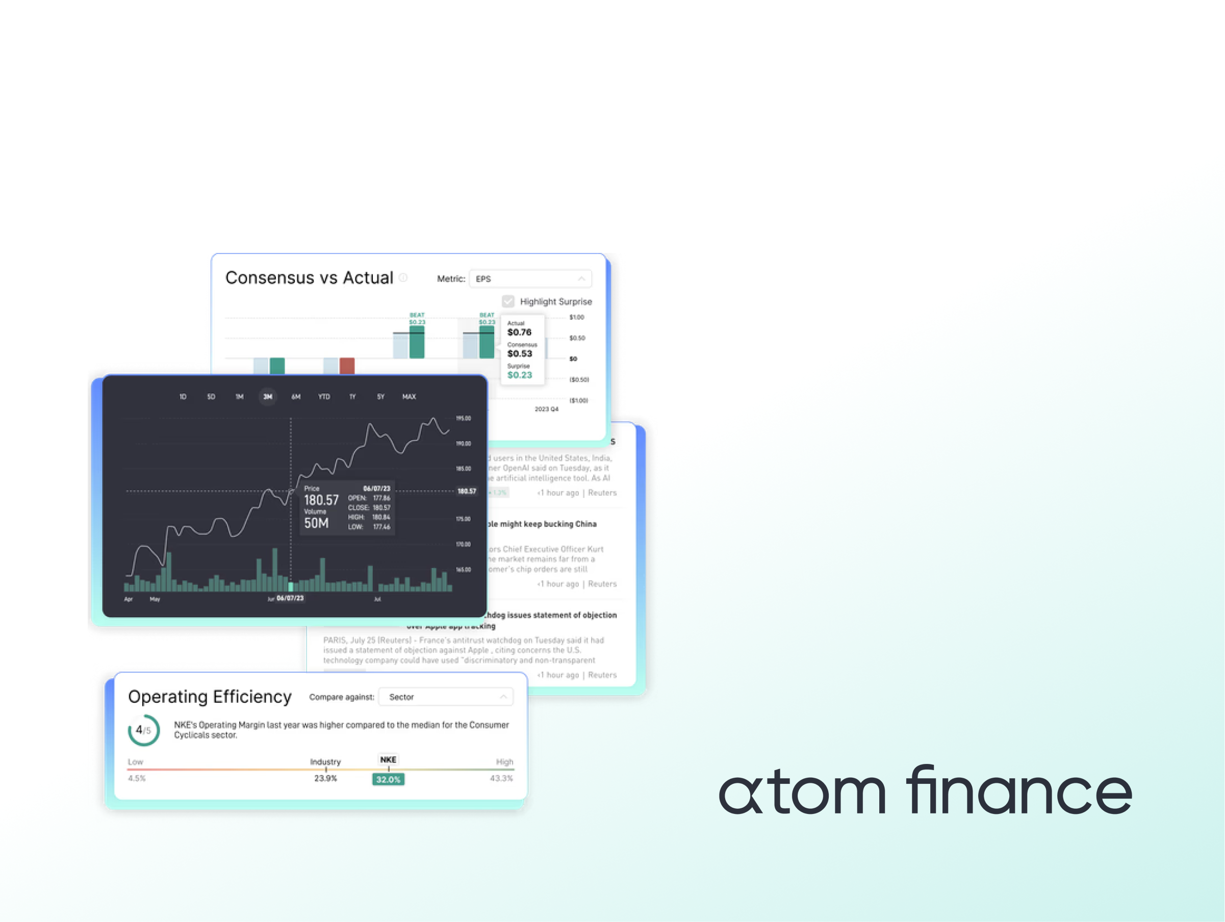 A series of financial dashboards and charts. The visuals include a 'Consensus vs Actual' metric comparison, a stock price chart, and an 'Operating Efficiency' comparison. The Atom Finance logo is displayed at the bottom right of the image against a light gradient background.