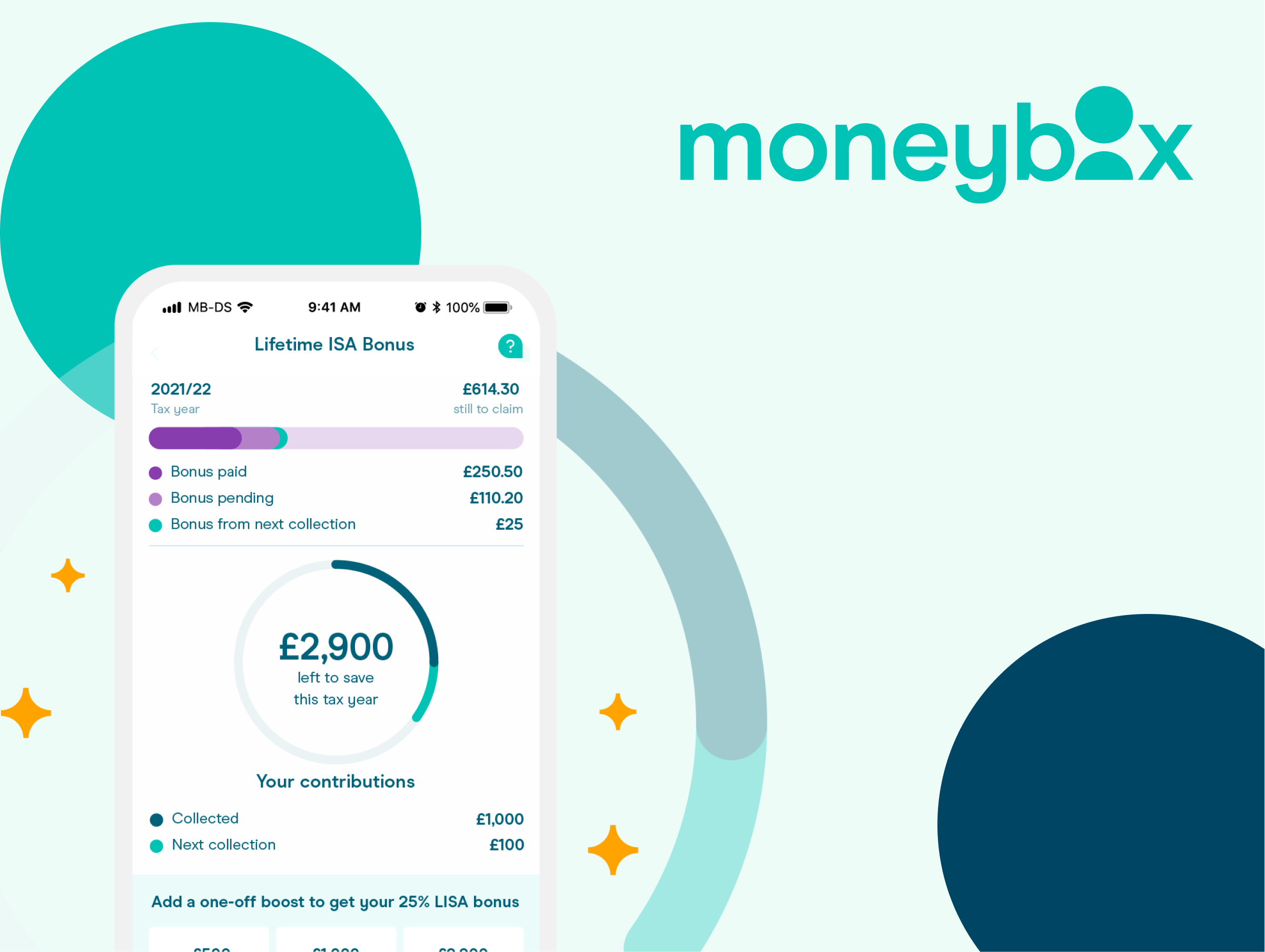 Moneybox app interface showing a Lifetime ISA Bonus screen. The top section displays a progress bar indicating the bonus status, with categories such as bonus paid, bonus pending, and bonus from next collection. Below the progress bar, a circular progress indicator shows the amount left to save for the year (£2,900). The contributions section lists collected amounts and the next collection amount. The background features abstract circular shapes and stars, with the Moneybox logo prominently displayed in the top right corner. The design uses soft pastel colors and a clean, modern layout.