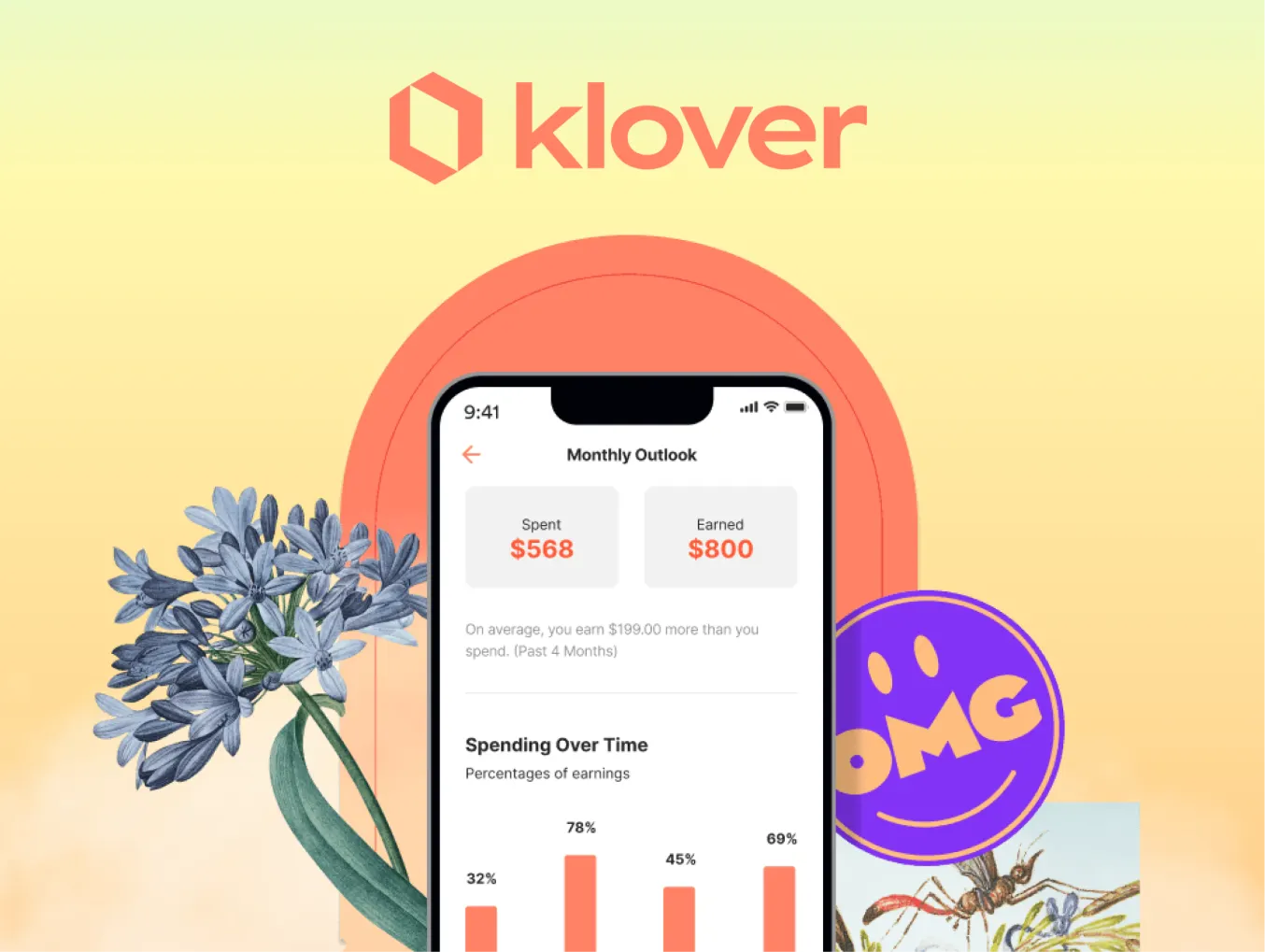 Klover advertisement featuring a smartphone displaying a 'Monthly Outlook' with amounts spent ($568) and earned ($800) over the past four months. Below the amounts, a chart shows 'Spending Over Time' percentages. The background includes a floral illustration, a purple 'OMG' sticker, and the Klover logo at the top in orange against a gradient yellow background.