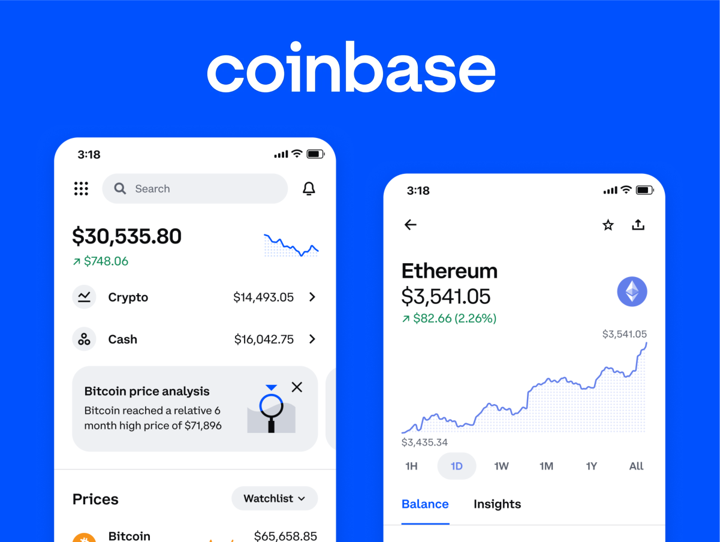 Coinbase advertisement featuring two smartphone screens. The left screen shows a portfolio balance of $30,535.80 with assets in crypto and cash, and a Bitcoin price analysis. The right screen displays an Ethereum balance of $3,541.05 with a price chart showing its recent performance. The Coinbase logo is prominently displayed at the top of the image on a blue background.