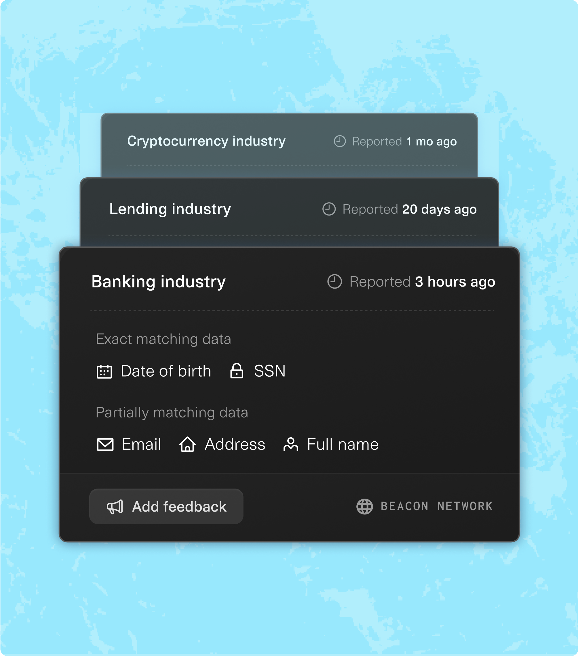 different reports from different organizations, like banking, lending, cryptocurrency