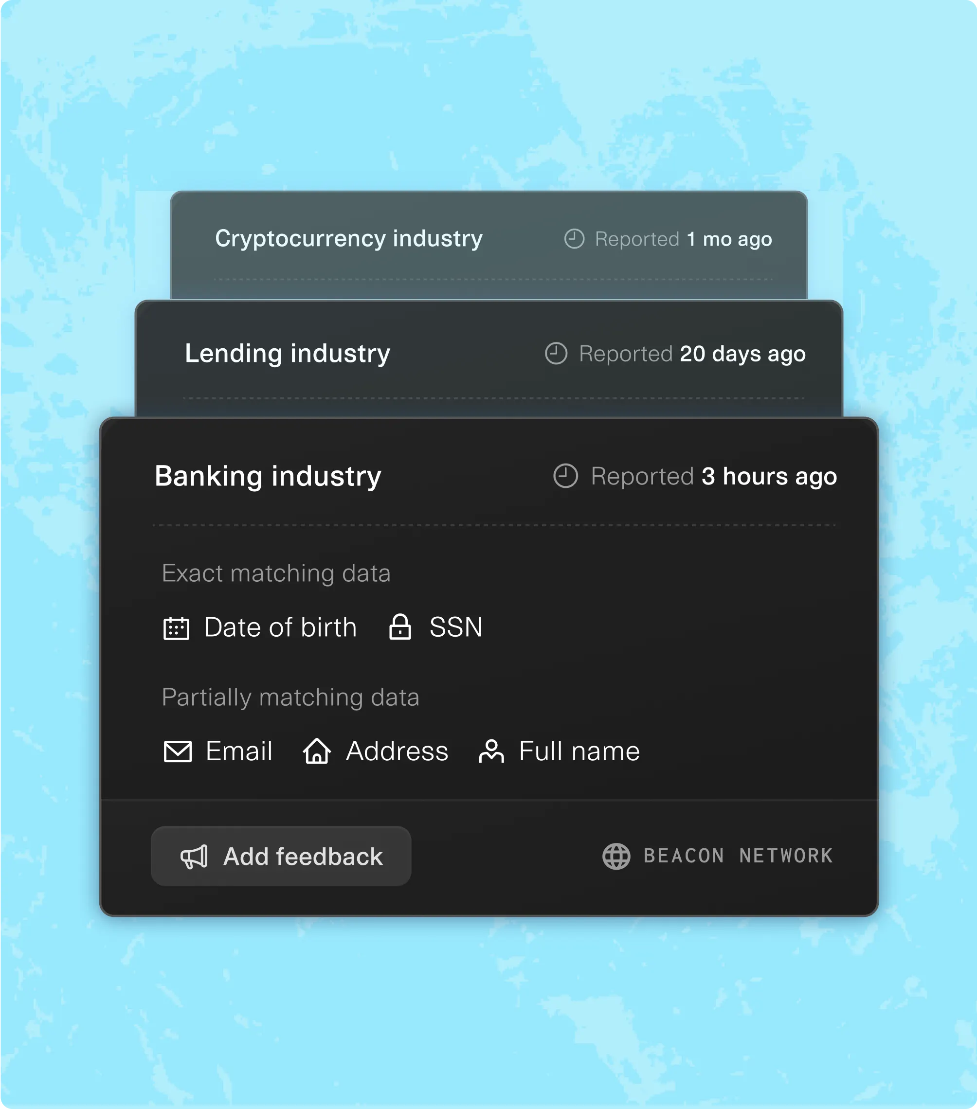 different reports from different organizations, like banking, lending, cryptocurrency