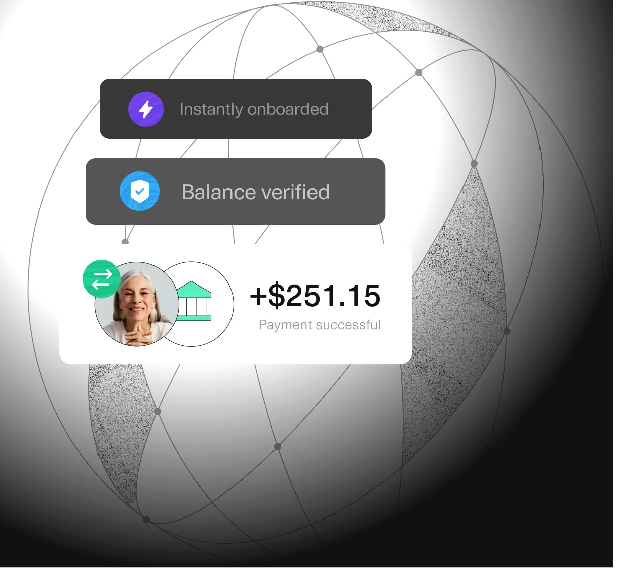 Text reading instantly onboarded, balance verified, +$43.00 payment successful in layering over a globe icon with a black background.